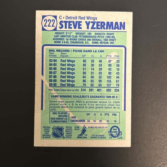 🏒3/$12. Bundle & Save. Steve Yzerman. 1990 O-Pee-Chee. Card # 222 - Picture 4 of 4